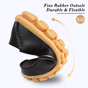 The plantar fasciitis isn't a problem at all anymore, can walk around stores